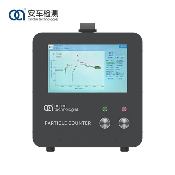 Ụdị PN Counter DC
